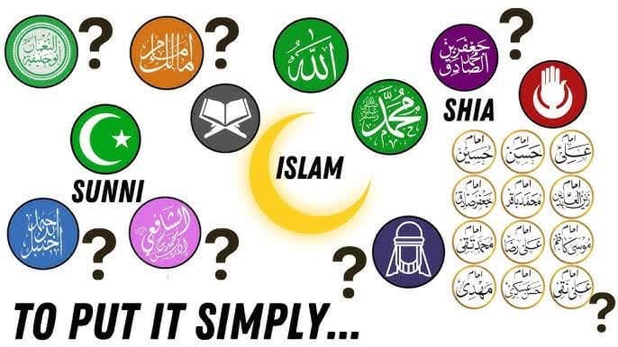 Shia Online Quran Acasemy